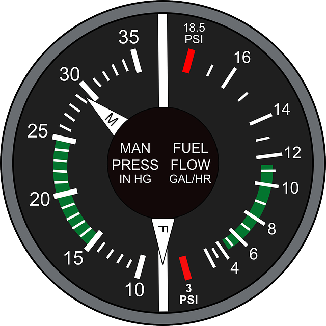 Pressure Testing