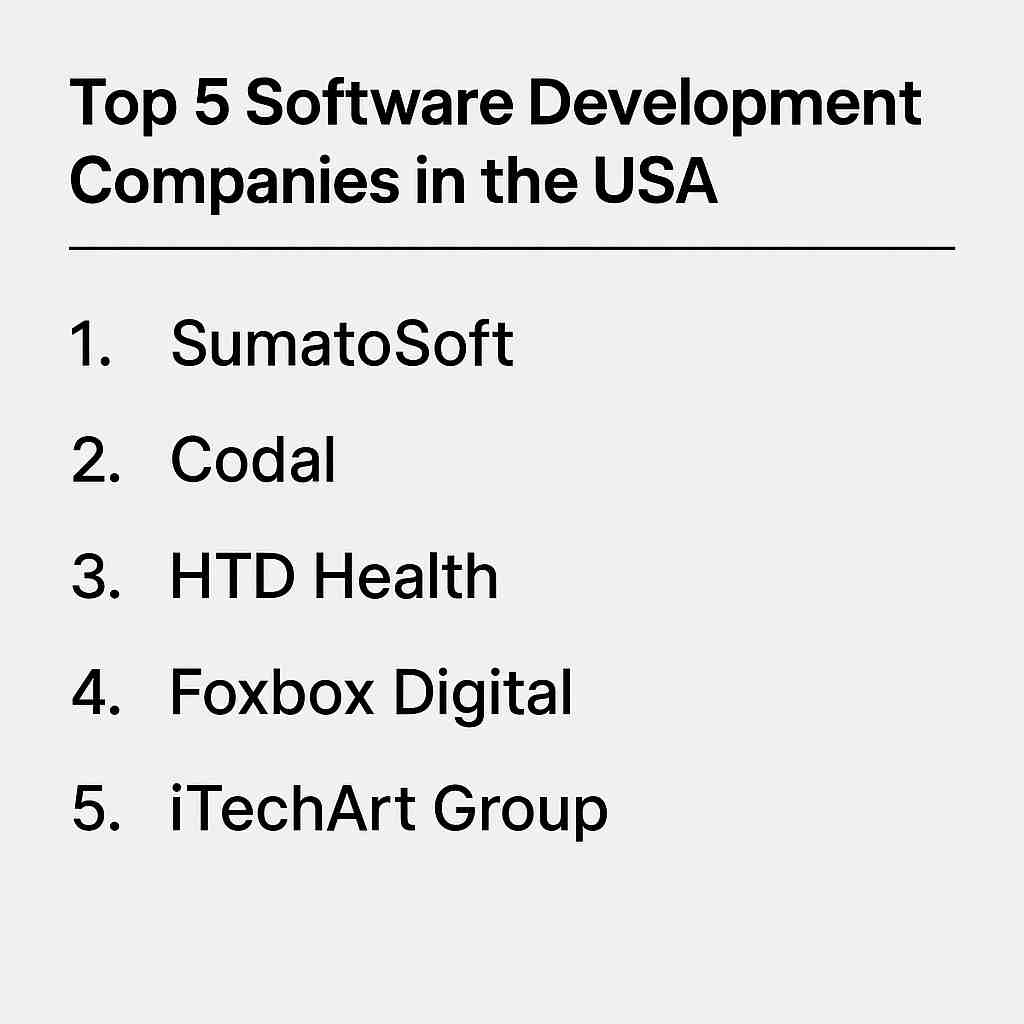 Infographic listing the Top 5 Software Development Companies in the USA: SumatoSoft, Codal, HTD Health, Foxbox Digital, and iTechArt Group